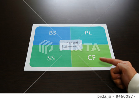 決算報告資料　4種 94600877