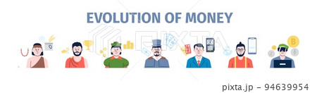 Money evolution from barter to cryptocurrency. Cash save history, investments and growth. Different payments, coins and bitcoin. Recent banking vector concept 94639954