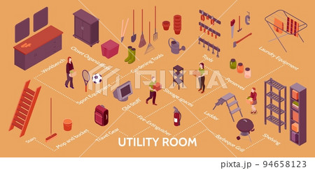Utility Room Isometric Infographics 94658123