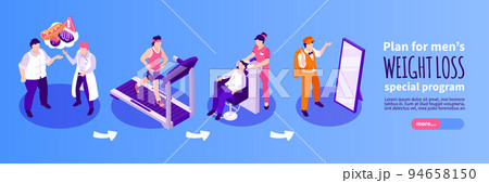 Isometric Transformation Banner 94658150