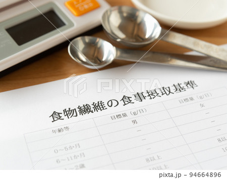 食物繊維の食事摂取基準 食物繊維の食事摂取基準 94664896