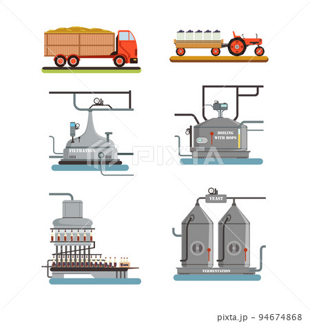 Beer factory production line. Brewery industrial equipment set cartoon vector illustration Beer factory production line. Brewery industrial equipment set cartoon vector illustration 94674868