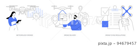 Autonomous aircraft use abstract concept vector illustrations. Autonomous aircraft use abstract concept vector illustrations. 94679457