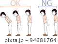 良いお辞儀と悪いお辞儀の例 94681764