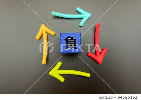 負のループ スパイラル 94686162