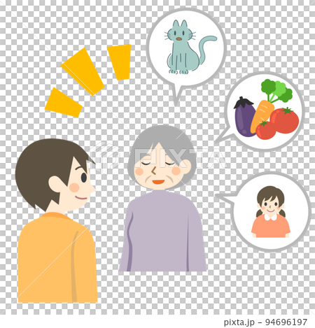 護理癡呆回憶法 94696197