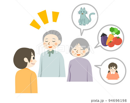 介護　認知症　回想法 94696198