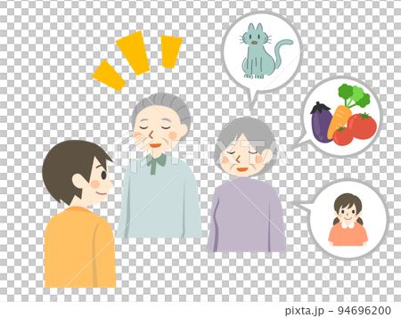 護理癡呆回憶法 94696200