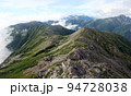 北岳 94728038