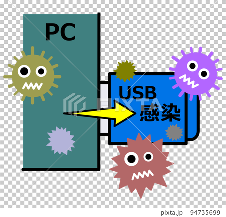重要なデータを記録するUSBメモリがウイルス感染したイラスト 重要なデータを記録するUSBメモリがウイルス感染したイラスト 94735699