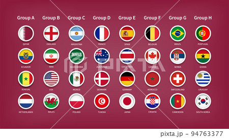 flags of world cup teams 2022