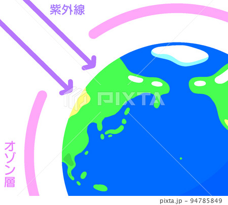 オゾンホール オゾンホール 94785849