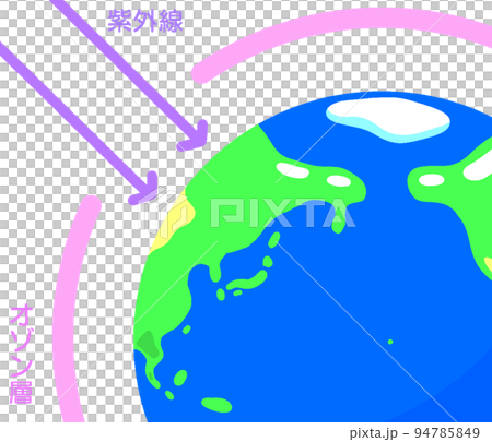オゾンホール オゾンホール 94785849