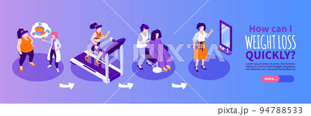 Isometric Transformation Banner 94788533