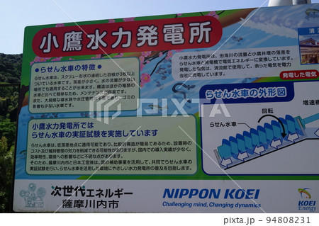 らせん水車発電の実証実験プラント　薩摩川内市小鷹 94808231