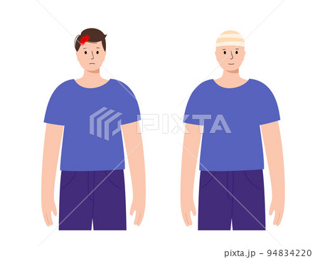 Human head trauma Human head trauma 94834220