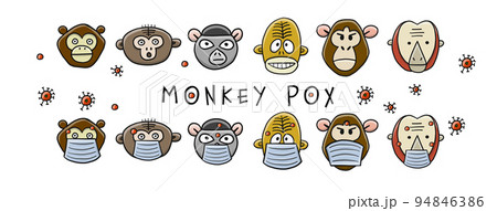 Monkeypox 2022 virus - disease transmitted by monkey. Concept art banner for your design. Monkey family with mask on face. Vector illustration 94846386