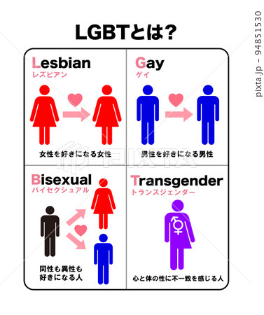 LGBTとは 解説 使い 説明 図解 分かりやすい 表 イラスト 素材 ...