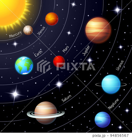 Colorful vector solar system 94856567