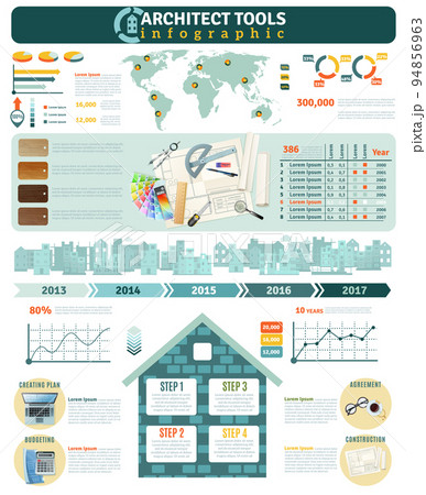 Construction Architect Tools Infographics Construction Architect Tools Infographics 94856963