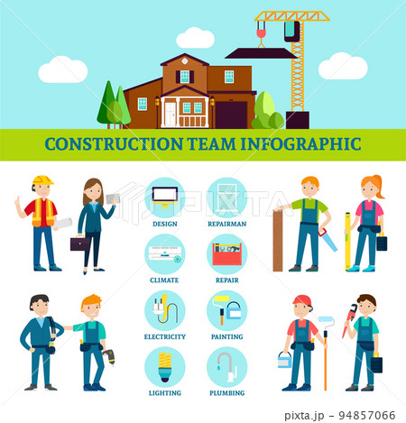 Construction Team Infographic Template 94857066