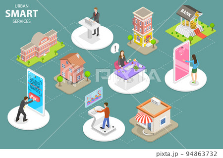3D Isometric Flat Vector Conceptual Illustration of Urban Smart Services 94863732