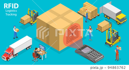 3D Isometric Flat Vector Conceptual Illustration of RFID Logistics Tracking 94863762