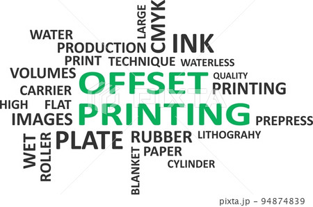 word cloud - offset printing word cloud - offset printing 94874839