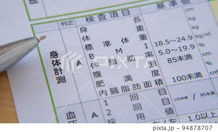 健康診断イメージ|身体計測 健康診断イメージ|身体計測 94878707