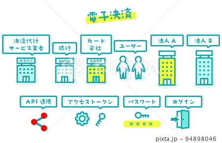 ネットワーク活用のイラストアイコン 94898046