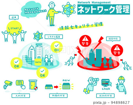 ネットワーク管理のアイコン集 94898627