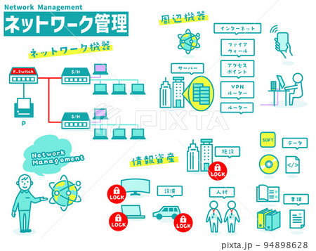 ネットワーク管理のアイコン集 94898628