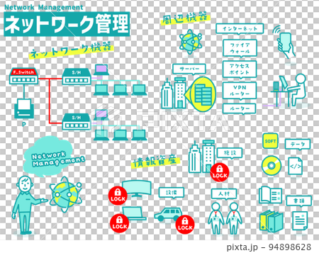 ネットワーク管理のアイコン集 94898628