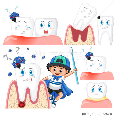 Set of all types of teeth with kid on white background 94908701