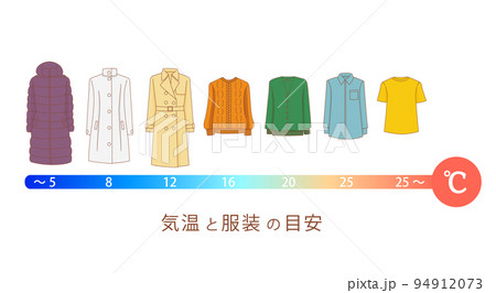 気温と服装のめやす イラスト 気温と服装のめやす イラスト 94912073