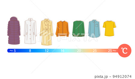 気温と服装のめやす イラスト 気温と服装のめやす イラスト 94912074