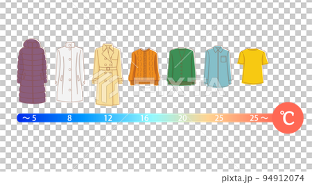 気温と服装のめやす イラスト 気温と服装のめやす イラスト 94912074