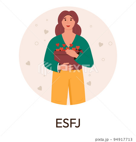 MBTI person types concept. Socionics mbti. Personality test. Flat vector illustration 94917713