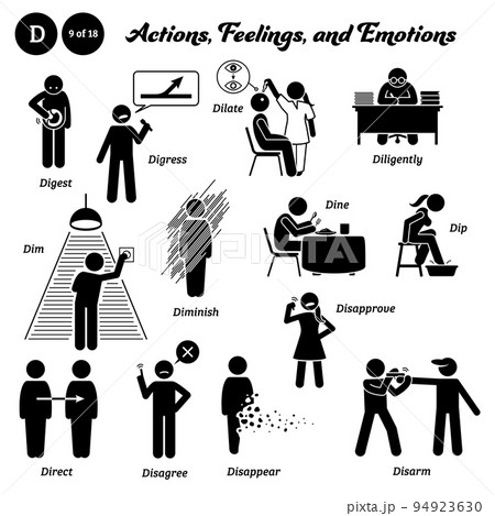 Stick figure human people man action, feelings, and emotions icons alphabet D. Digest, digress, dilate, diligently, dim, diminish, dine, dip, disapprove, direct, disagree, disappear, and disarm.  94923630