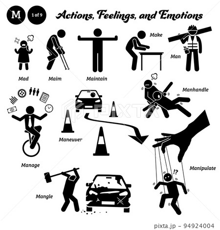 Stick figure human people man action, feelings, and emotions icons alphabet M. Mad, maim, maintain, make, man, manage, maneuver, manhandle, mangle, and manipulate. 94924004