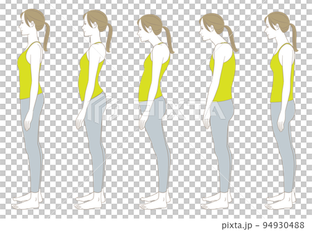 良い姿勢と悪い姿勢のバリエーション 94930488