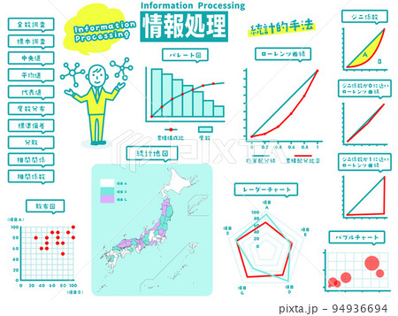 情報処理のイラストアイコン集 94936694
