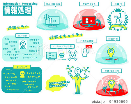 情報処理のイラストアイコン集 94936696