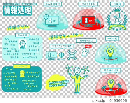 情報処理のイラストアイコン集 94936696