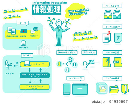 情報処理のイラストアイコン集 94936697