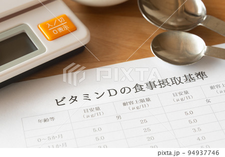 ビタミンDの食事摂取基準 脂溶性ビタミン ビタミンDの食事摂取基準 脂溶性ビタミン 94937746