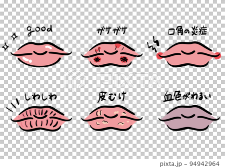 いろんな唇セット 94942964