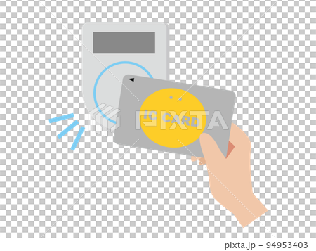 Cashless payment Transportation IC card 94953403