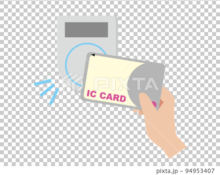 Cashless payment Transportation IC card 94953407