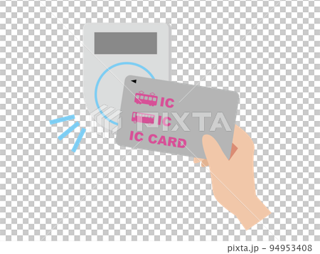 Cashless payment Transportation IC card 94953408